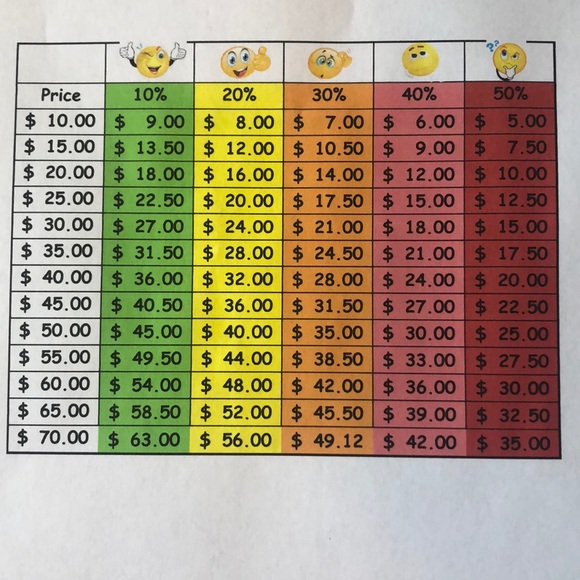 💫Reasonable Offer Guide💫 - Picture 1 of 1